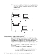 Предварительный просмотр 98 страницы IBM TotalStorage DS4200 Installation, User'S, And Maintenance Manual