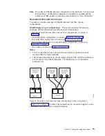 Предварительный просмотр 101 страницы IBM TotalStorage DS4200 Installation, User'S, And Maintenance Manual