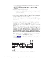 Предварительный просмотр 108 страницы IBM TotalStorage DS4200 Installation, User'S, And Maintenance Manual