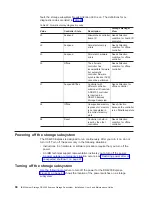 Preview for 120 page of IBM TotalStorage DS4200 Installation, User'S, And Maintenance Manual