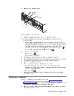 Предварительный просмотр 157 страницы IBM TotalStorage DS4200 Installation, User'S, And Maintenance Manual