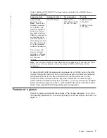 Preview for 35 page of IBM TotalStorage DS4300 Turbo Installation, User'S, And Maintenance Manual