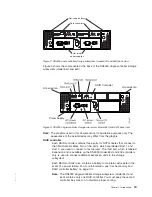 Preview for 41 page of IBM TotalStorage DS4300 Turbo Installation, User'S, And Maintenance Manual