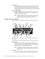 Preview for 42 page of IBM TotalStorage DS4300 Turbo Installation, User'S, And Maintenance Manual