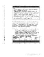 Preview for 77 page of IBM TotalStorage DS4300 Turbo Installation, User'S, And Maintenance Manual