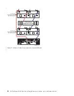 Preview for 86 page of IBM TotalStorage DS4300 Turbo Installation, User'S, And Maintenance Manual