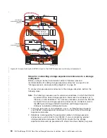 Preview for 88 page of IBM TotalStorage DS4300 Turbo Installation, User'S, And Maintenance Manual