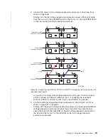 Preview for 91 page of IBM TotalStorage DS4300 Turbo Installation, User'S, And Maintenance Manual