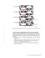 Preview for 97 page of IBM TotalStorage DS4300 Turbo Installation, User'S, And Maintenance Manual