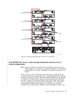 Preview for 99 page of IBM TotalStorage DS4300 Turbo Installation, User'S, And Maintenance Manual