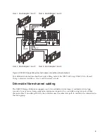 Предварительный просмотр 5 страницы IBM TotalStorage DS4500 Cabling Manual