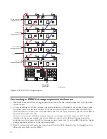 Предварительный просмотр 8 страницы IBM TotalStorage DS4500 Cabling Manual