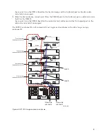 Предварительный просмотр 9 страницы IBM TotalStorage DS4500 Cabling Manual