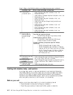 Preview for 24 page of IBM TotalStorage DS4800 Installation, User And Maintenance Manual