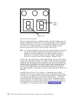 Предварительный просмотр 152 страницы IBM TotalStorage DS4800 Installation, User And Maintenance Manual