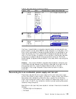 Предварительный просмотр 157 страницы IBM TotalStorage DS4800 Installation, User And Maintenance Manual