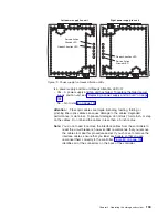 Предварительный просмотр 161 страницы IBM TotalStorage DS4800 Installation, User And Maintenance Manual