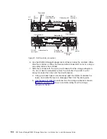 Предварительный просмотр 162 страницы IBM TotalStorage DS4800 Installation, User And Maintenance Manual