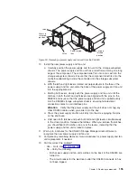 Preview for 183 page of IBM TotalStorage DS4800 Installation, User And Maintenance Manual