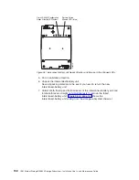 Preview for 186 page of IBM TotalStorage DS4800 Installation, User And Maintenance Manual