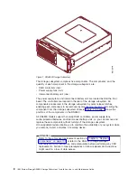 Предварительный просмотр 30 страницы IBM TotalStorage DS4800 User, Installation And Maintenance Manual