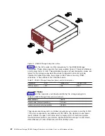 Предварительный просмотр 44 страницы IBM TotalStorage DS4800 User, Installation And Maintenance Manual