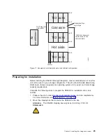 Предварительный просмотр 51 страницы IBM TotalStorage DS4800 User, Installation And Maintenance Manual