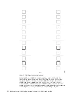 Предварительный просмотр 56 страницы IBM TotalStorage DS4800 User, Installation And Maintenance Manual