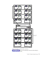 Предварительный просмотр 83 страницы IBM TotalStorage DS4800 User, Installation And Maintenance Manual