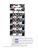 Предварительный просмотр 86 страницы IBM TotalStorage DS4800 User, Installation And Maintenance Manual