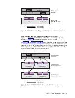 Предварительный просмотр 93 страницы IBM TotalStorage DS4800 User, Installation And Maintenance Manual