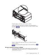 Предварительный просмотр 99 страницы IBM TotalStorage DS4800 User, Installation And Maintenance Manual