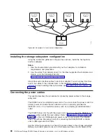 Предварительный просмотр 110 страницы IBM TotalStorage DS4800 User, Installation And Maintenance Manual