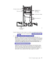 Предварительный просмотр 113 страницы IBM TotalStorage DS4800 User, Installation And Maintenance Manual