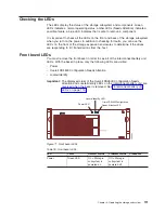 Предварительный просмотр 133 страницы IBM TotalStorage DS4800 User, Installation And Maintenance Manual