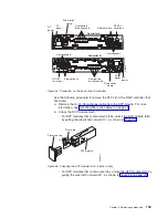 Предварительный просмотр 161 страницы IBM TotalStorage DS4800 User, Installation And Maintenance Manual