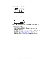 Предварительный просмотр 172 страницы IBM TotalStorage DS4800 User, Installation And Maintenance Manual