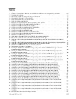 Preview for 23 page of IBM TotalStorage DS5100 Installation, User'S, And Maintenance Manual
