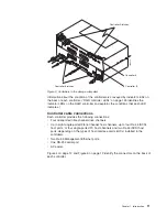 Предварительный просмотр 43 страницы IBM TotalStorage DS5100 Installation, User'S, And Maintenance Manual