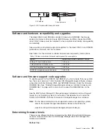 Preview for 55 page of IBM TotalStorage DS5100 Installation, User'S, And Maintenance Manual