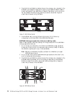 Preview for 108 page of IBM TotalStorage DS5100 Installation, User'S, And Maintenance Manual