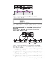 Предварительный просмотр 113 страницы IBM TotalStorage DS5100 Installation, User'S, And Maintenance Manual