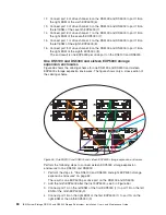 Предварительный просмотр 116 страницы IBM TotalStorage DS5100 Installation, User'S, And Maintenance Manual