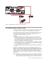 Предварительный просмотр 143 страницы IBM TotalStorage DS5100 Installation, User'S, And Maintenance Manual