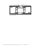 Preview for 198 page of IBM TotalStorage DS5100 Installation, User'S, And Maintenance Manual