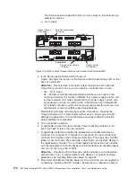 Предварительный просмотр 204 страницы IBM TotalStorage DS5100 Installation, User'S, And Maintenance Manual