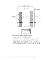 Preview for 264 page of IBM TotalStorage DS5100 Installation, User'S, And Maintenance Manual