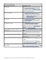 Preview for 22 page of IBM TotalStorage Enterprise 3592 Maintenance Information