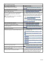 Preview for 25 page of IBM TotalStorage Enterprise 3592 Maintenance Information