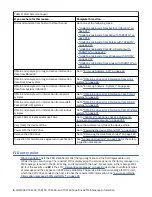 Preview for 26 page of IBM TotalStorage Enterprise 3592 Maintenance Information